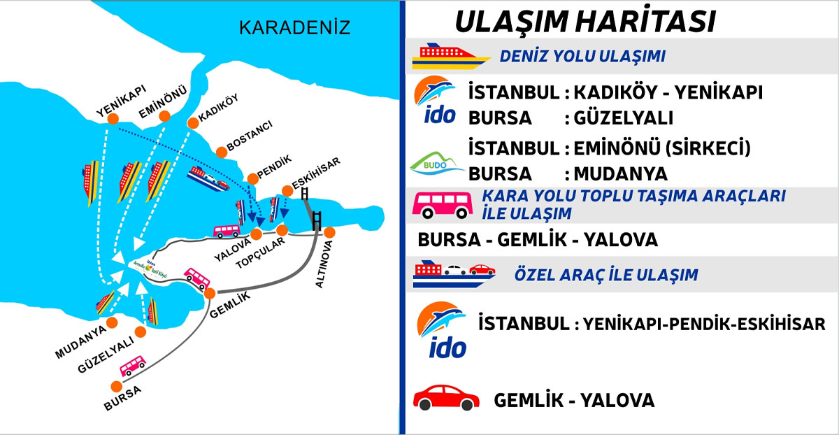 ulasim2